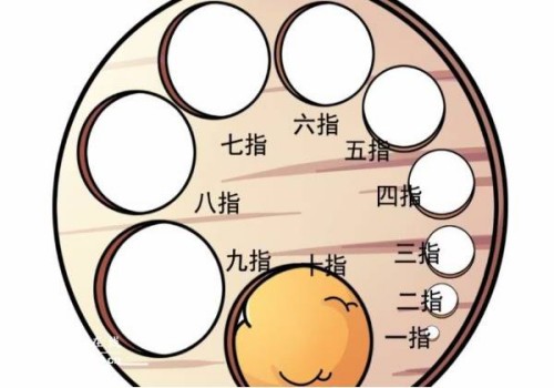姨妈过后如何备孕效率最高，这四种方法一定要试试